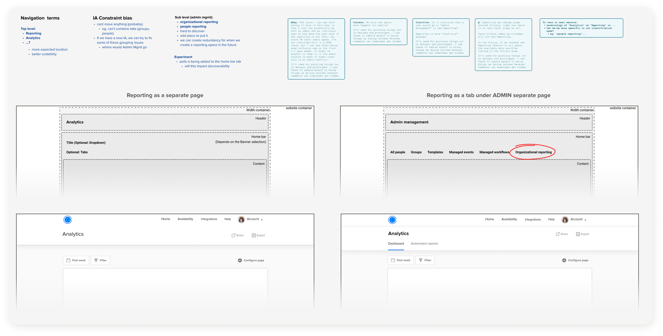 Information architecture explorations for where analytics lives in the navigation